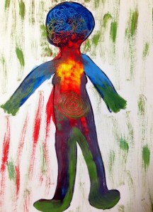 Body outline with emotions represented in colour